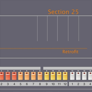 Retrofit by Section 25
