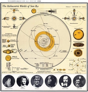 The Heliocentric Worlds of Sun Ra, Vol.2 by Sun Ra