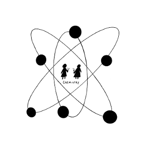 7-Chemistry by Perez, Gigi