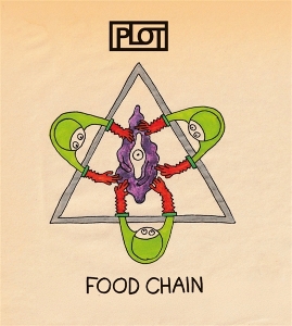 Food Chain by Plot