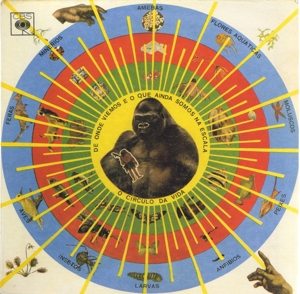 Krishnanda (1968) by Santos, Pedro